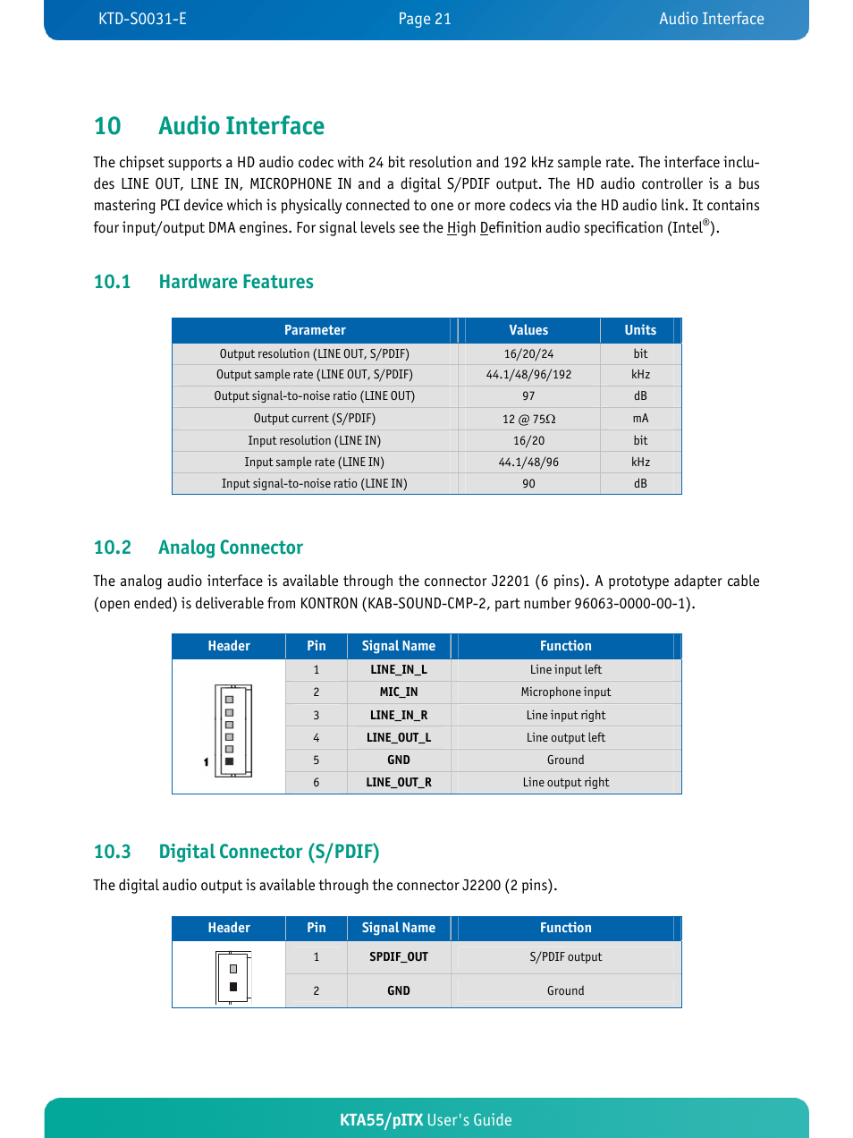 10 audio interface, 1 hardware features, 2 analog connector | 3 digital connector (s/pdif), Kta55/pitx user's guide | Kontron KTA55-pITX User Manual | Page 25 / 67