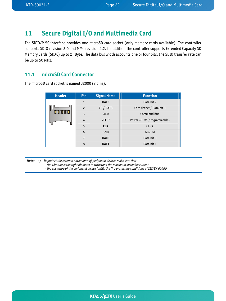 11 secure digital i/o and multimedia card, 1 microsd card connector, Kta55/pitx user's guide | Kontron KTA55-pITX User Manual | Page 26 / 67