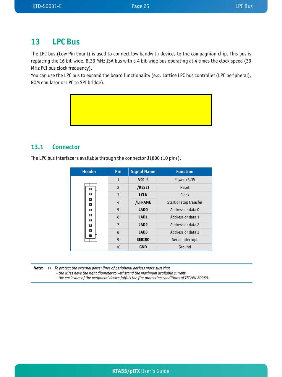 13 lpc bus, 1 connector, Kta55/pitx user's guide | Kontron KTA55-pITX User Manual | Page 29 / 67