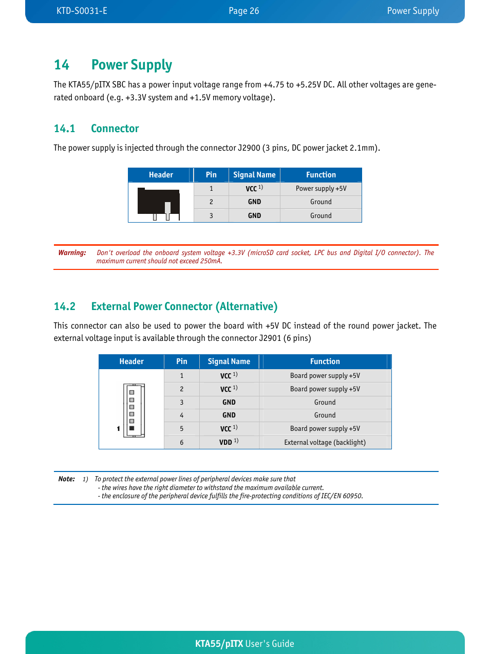 14 power supply, 1 connector, 2 external power connector (alternative) | Kta55/pitx user's guide | Kontron KTA55-pITX User Manual | Page 30 / 67