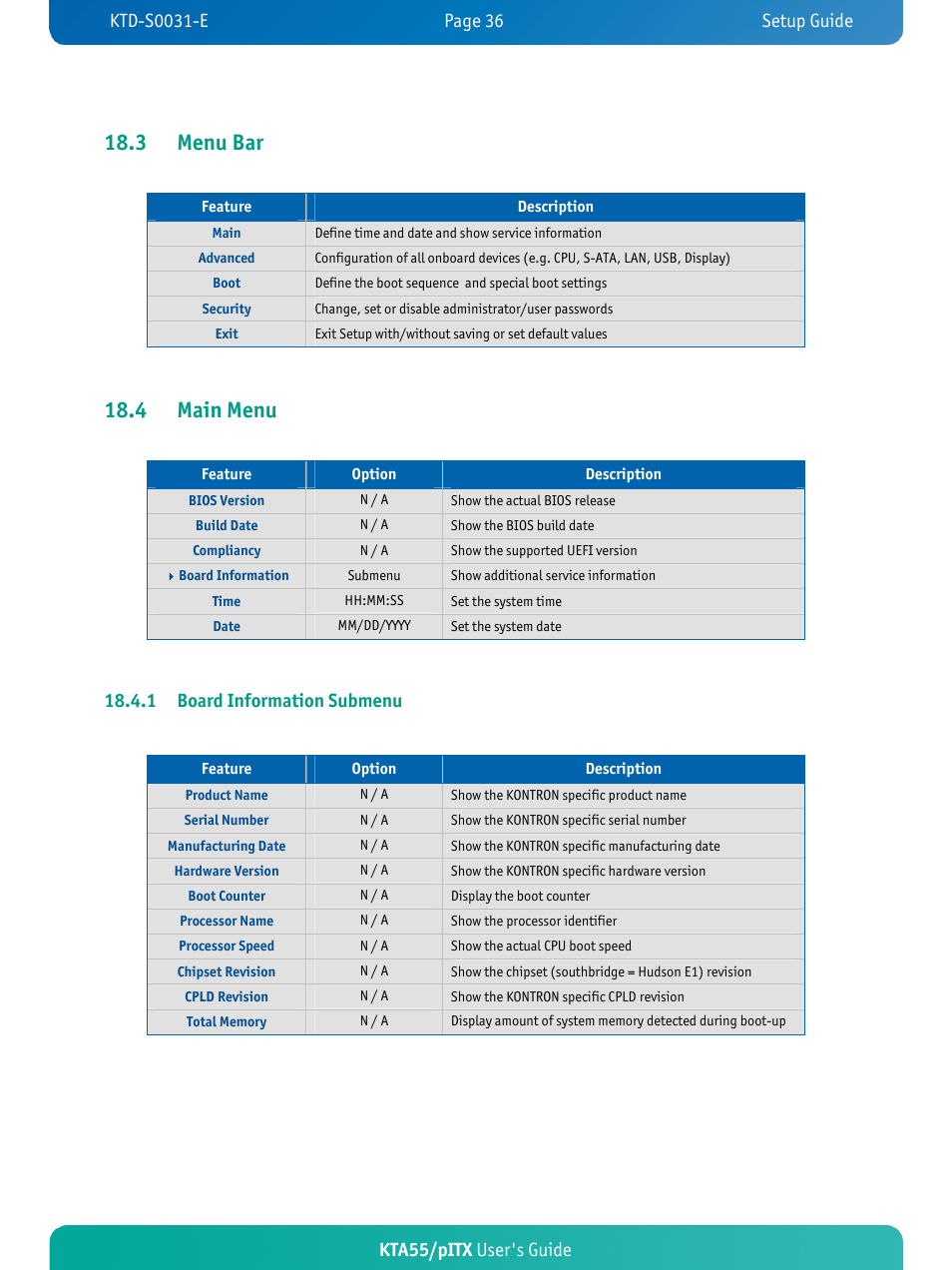 3 menu bar, 4 main menu, Kta55/pitx user's guide | 1 board information submenu | Kontron KTA55-pITX User Manual | Page 40 / 67