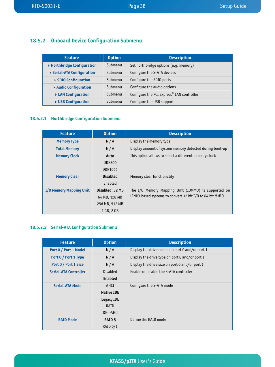 Kontron KTA55-pITX User Manual | Page 42 / 67