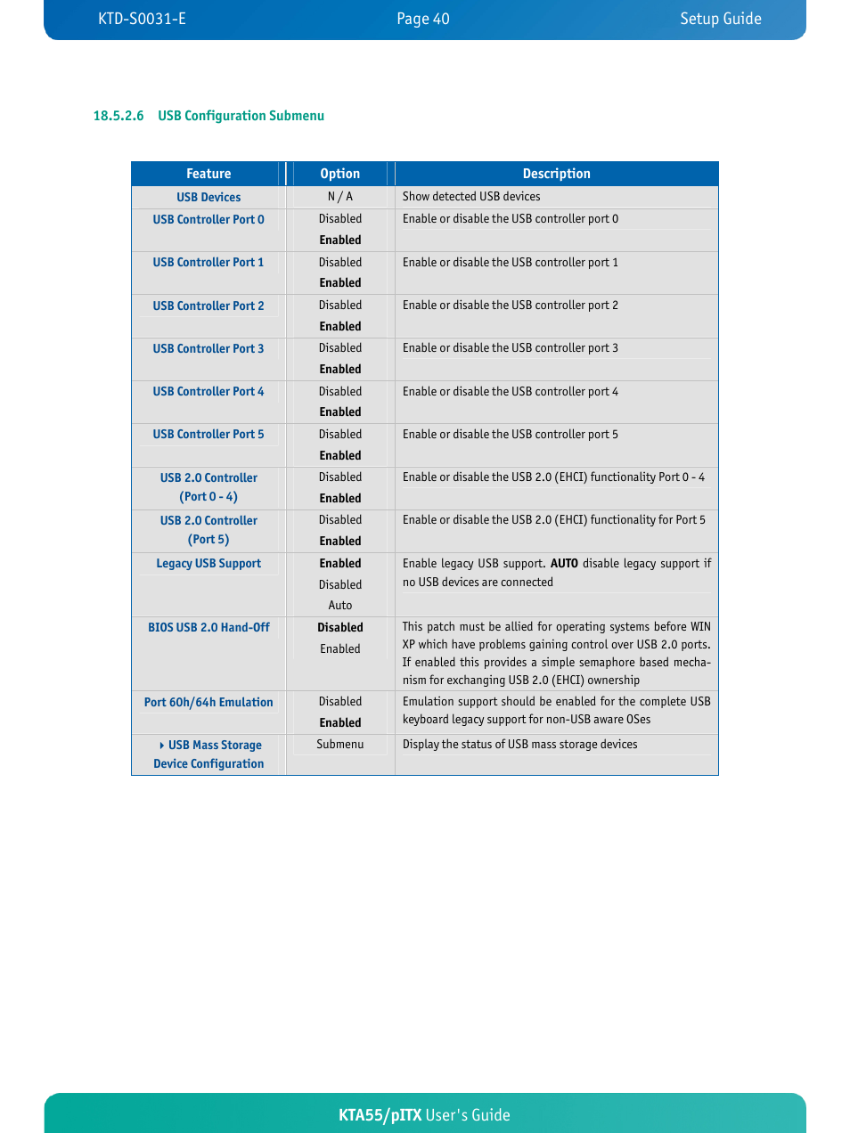 Kta55/pitx user's guide | Kontron KTA55-pITX User Manual | Page 44 / 67