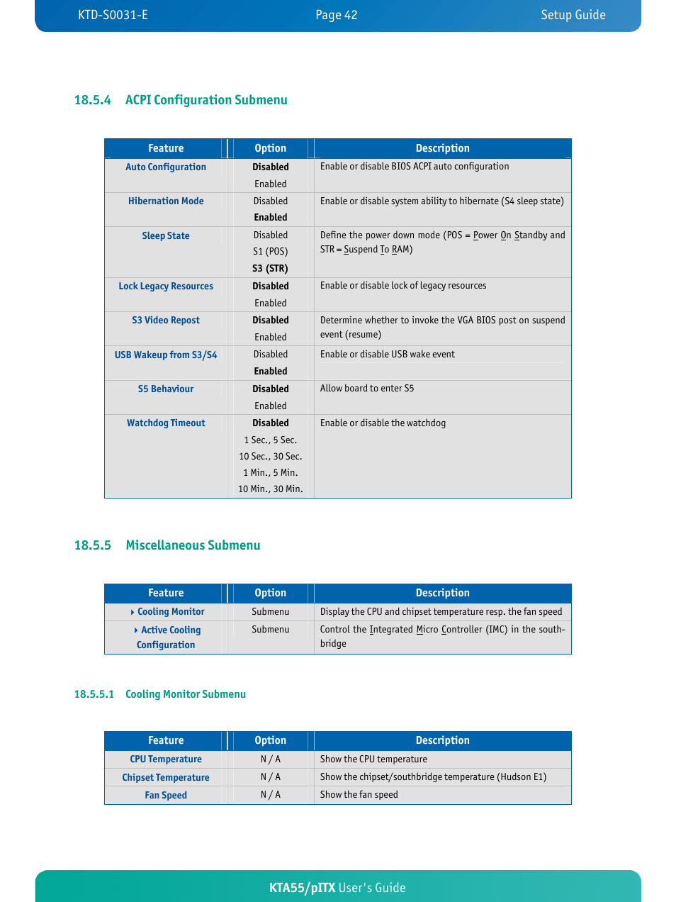 5 miscellaneous submenu | Kontron KTA55-pITX User Manual | Page 46 / 67