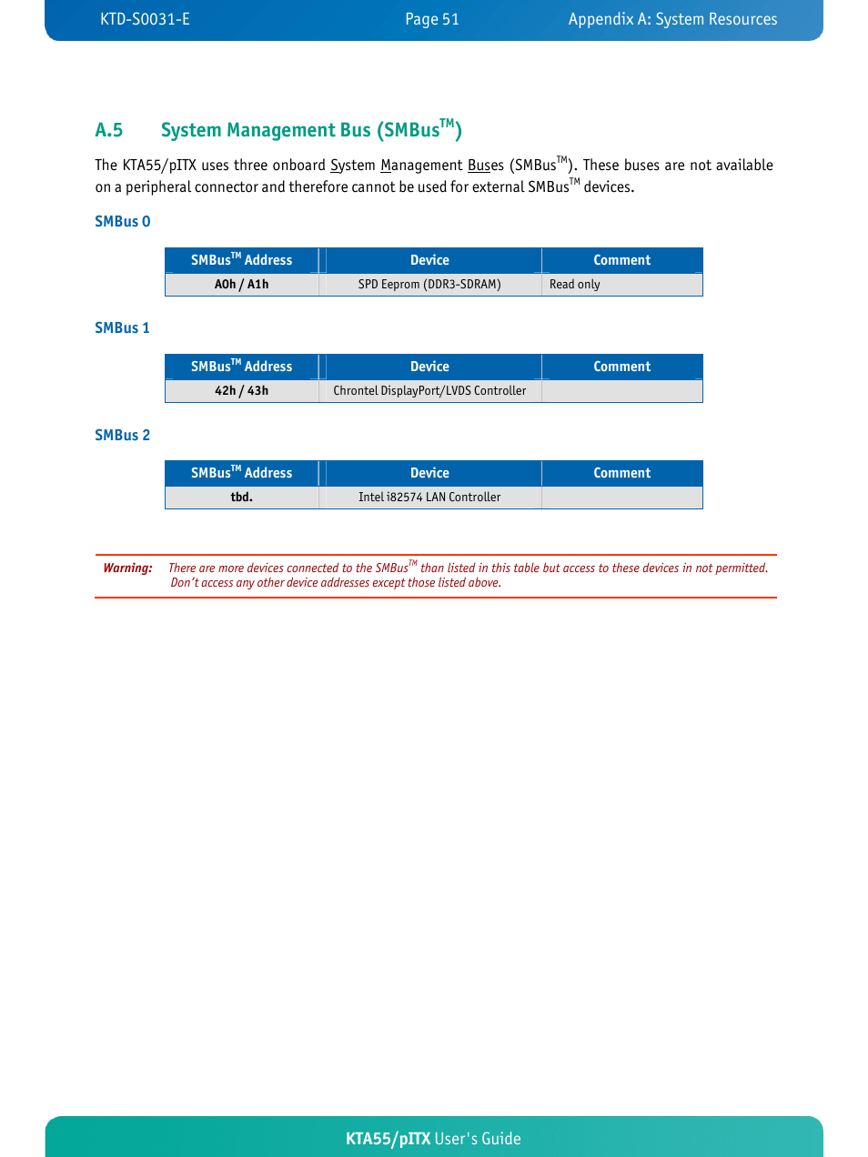 A.5 system management bus (smbus, Kta55/pitx user's guide | Kontron KTA55-pITX User Manual | Page 55 / 67