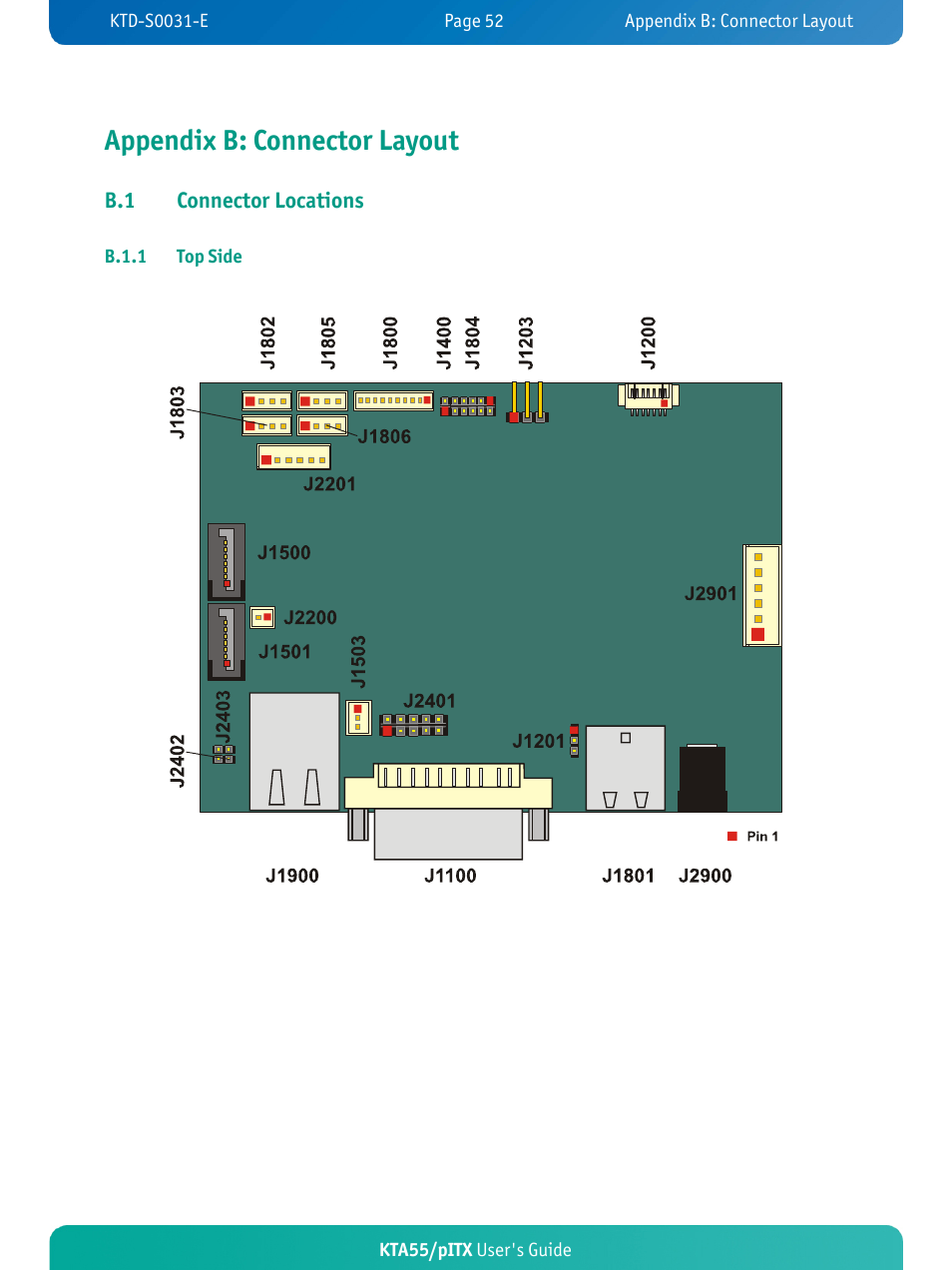 Appendix b: connector layout, B.1 connector locations | Kontron KTA55-pITX User Manual | Page 56 / 67