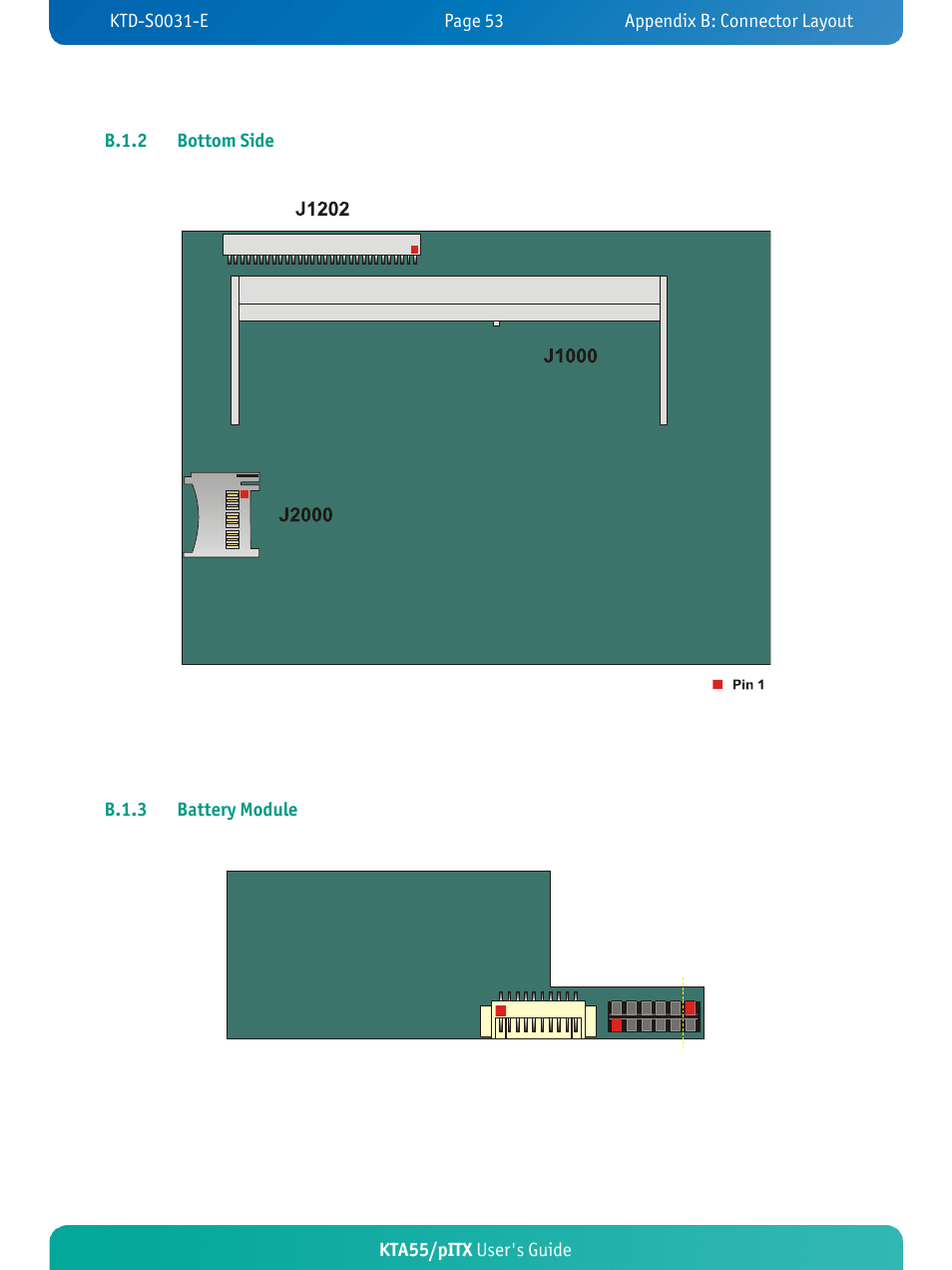 Kontron KTA55-pITX User Manual | Page 57 / 67