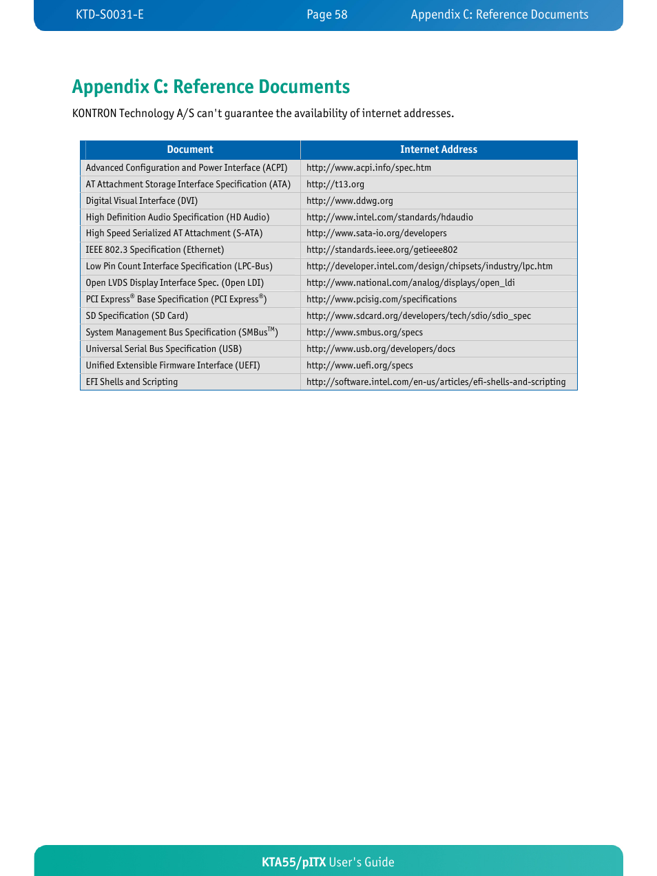 Appendix c: reference documents, Kta55/pitx user's guide | Kontron KTA55-pITX User Manual | Page 62 / 67
