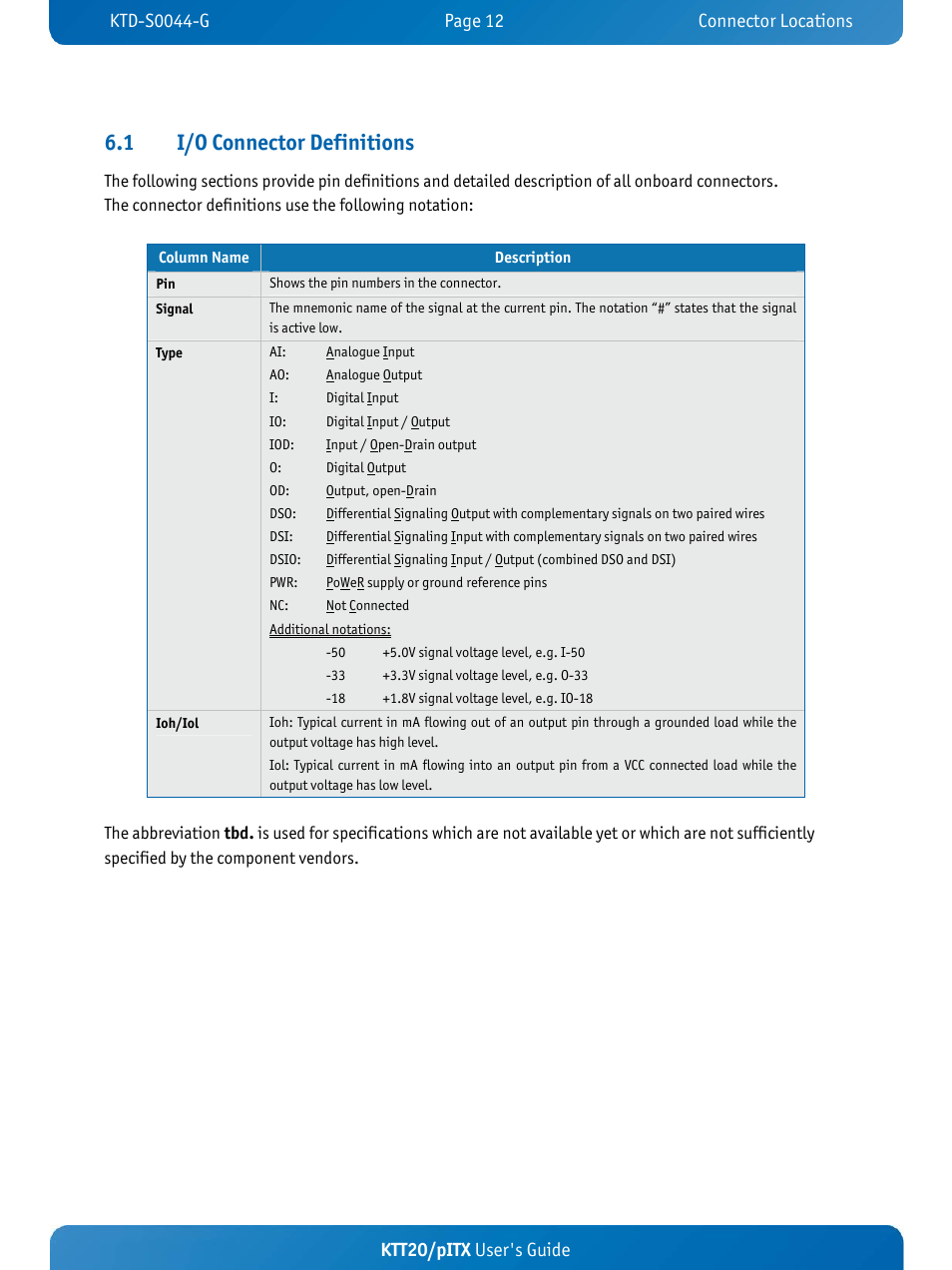 1 i/o connector definitions, Ktt20/pitx user's guide | Kontron KTT20-pITX User Manual | Page 16 / 52