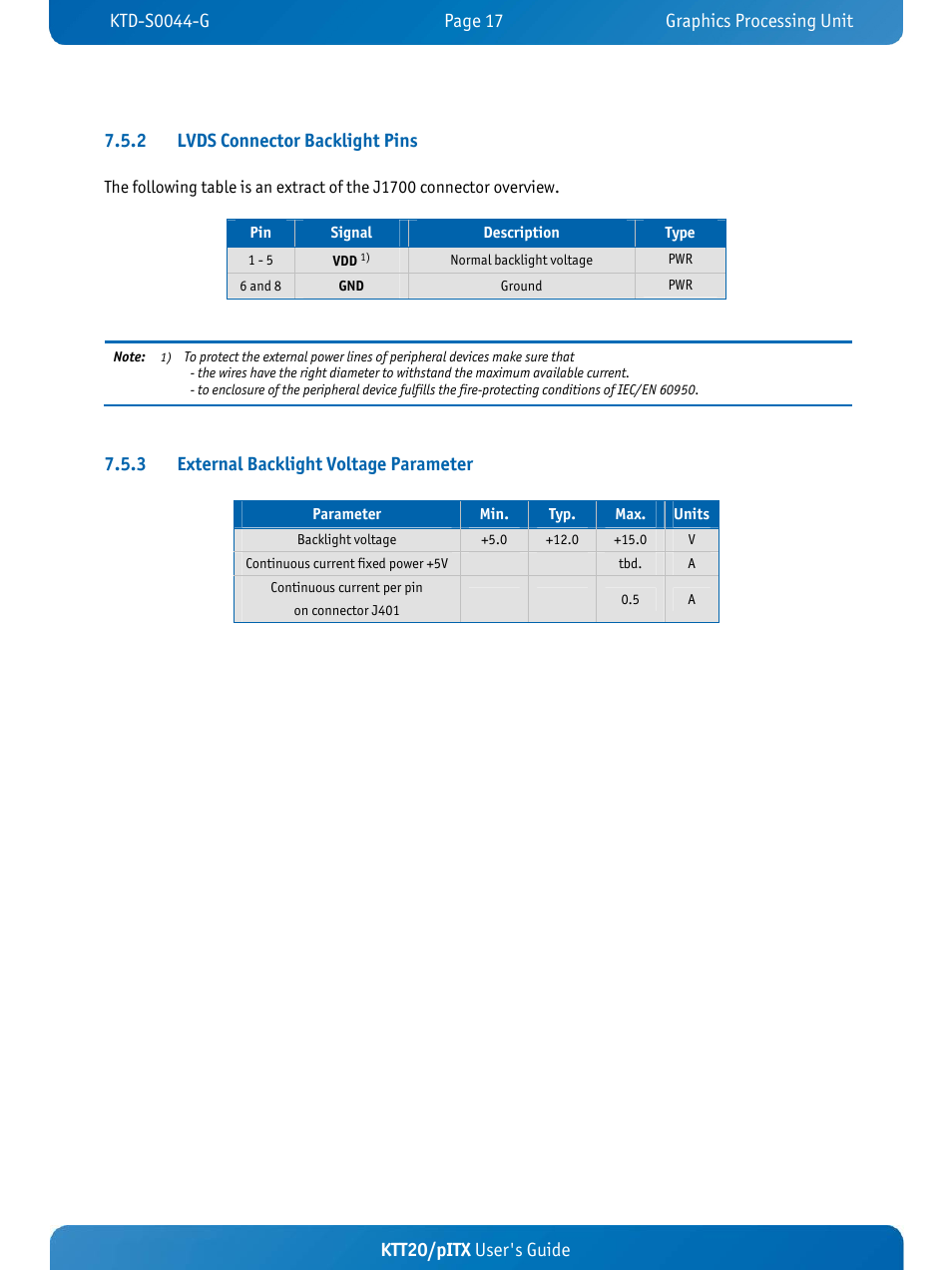 3 external backlight voltage parameter | Kontron KTT20-pITX User Manual | Page 21 / 52