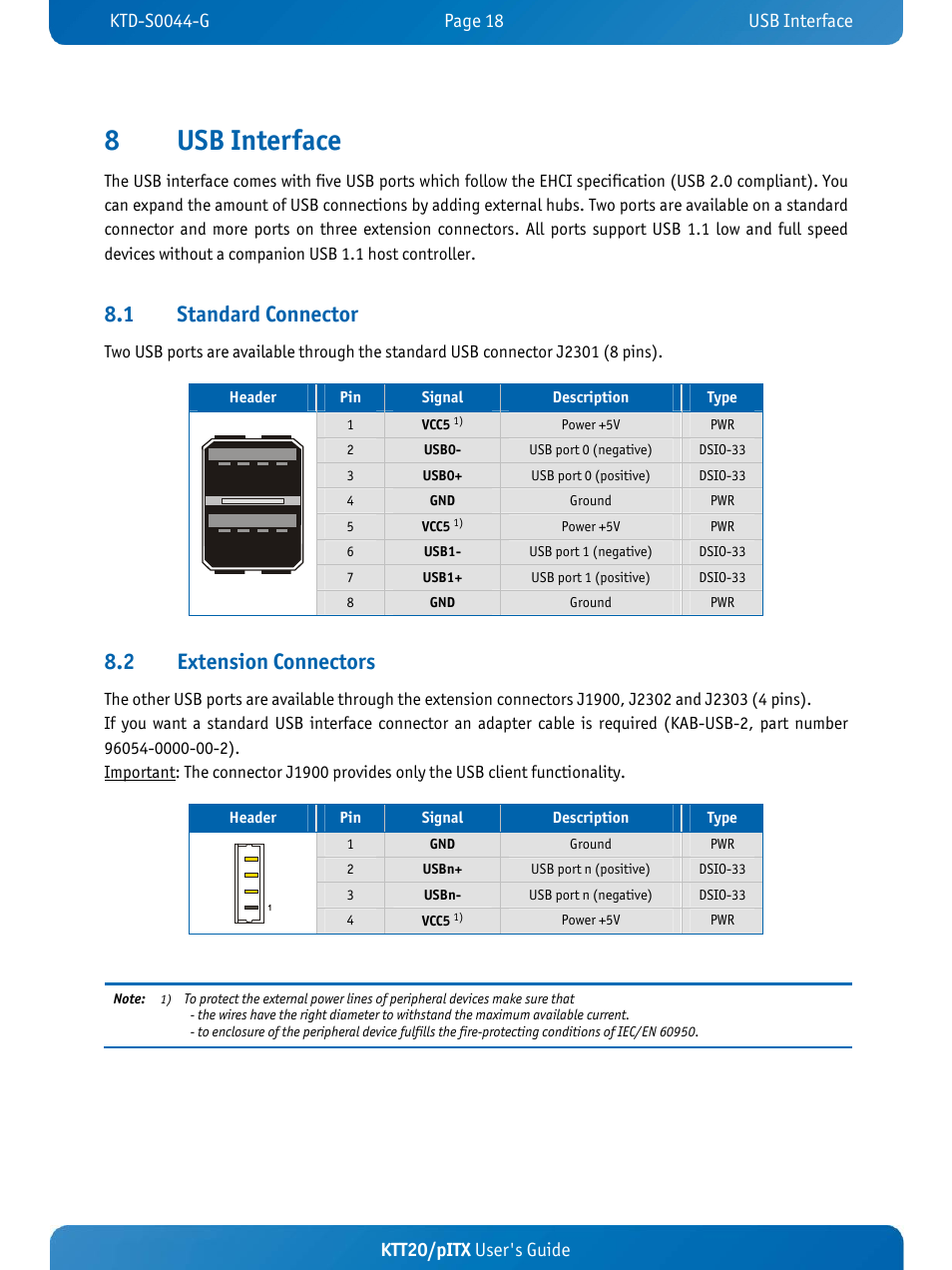 8usb interface, 1 standard connector, 2 extension connectors | Ktt20/pitx user's guide | Kontron KTT20-pITX User Manual | Page 22 / 52