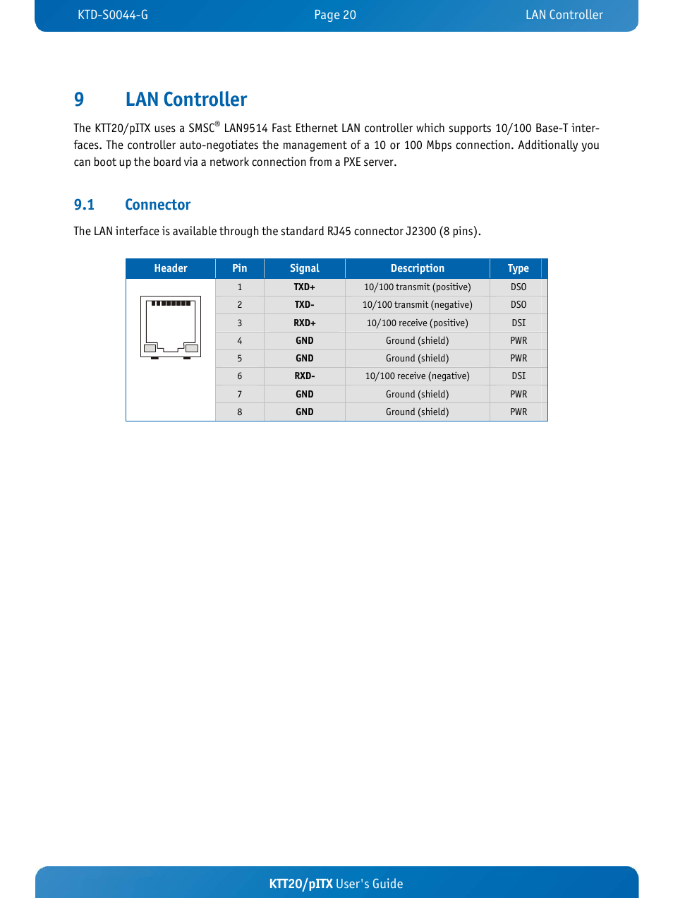 9lan controller, 1 connector, Ktt20/pitx user's guide | Kontron KTT20-pITX User Manual | Page 24 / 52
