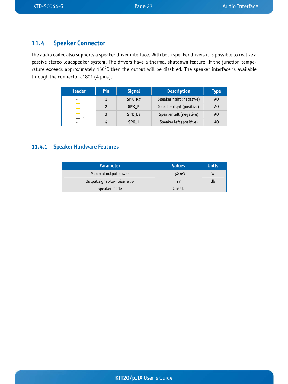 4 speaker connector, Ktt20/pitx user's guide, 1 speaker hardware features | Kontron KTT20-pITX User Manual | Page 27 / 52