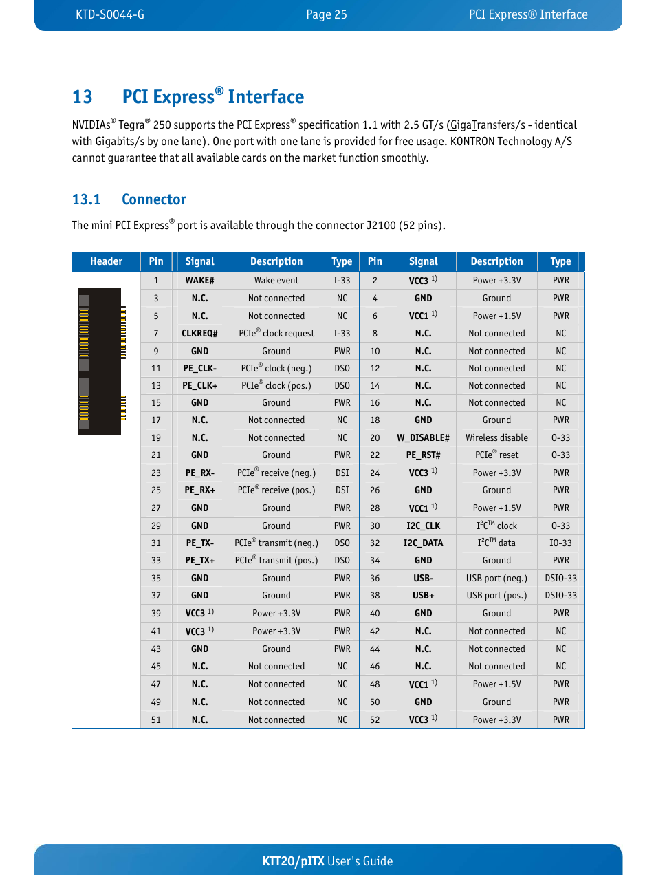 13 pci express, Interface, 1 connector | Ktt20/pitx user's guide | Kontron KTT20-pITX User Manual | Page 29 / 52