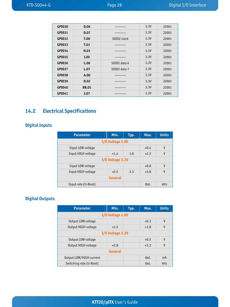 2 electrical specifications, Ktt20/pitx user's guide, Digital inputs | Digital outputs | Kontron KTT20-pITX User Manual | Page 32 / 52