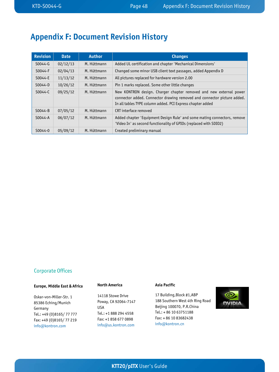 Appendix f: document revision history, Ktt20/pitx user's guide, Corporate offices | Kontron KTT20-pITX User Manual | Page 52 / 52