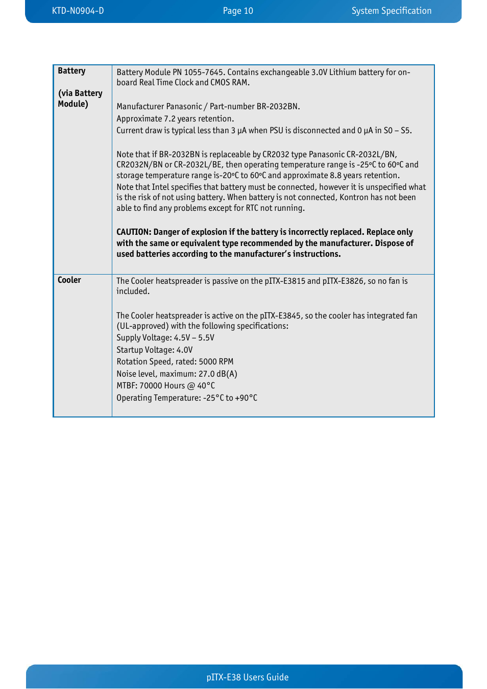 Kontron pITX-E38 User Manual | Page 12 / 61