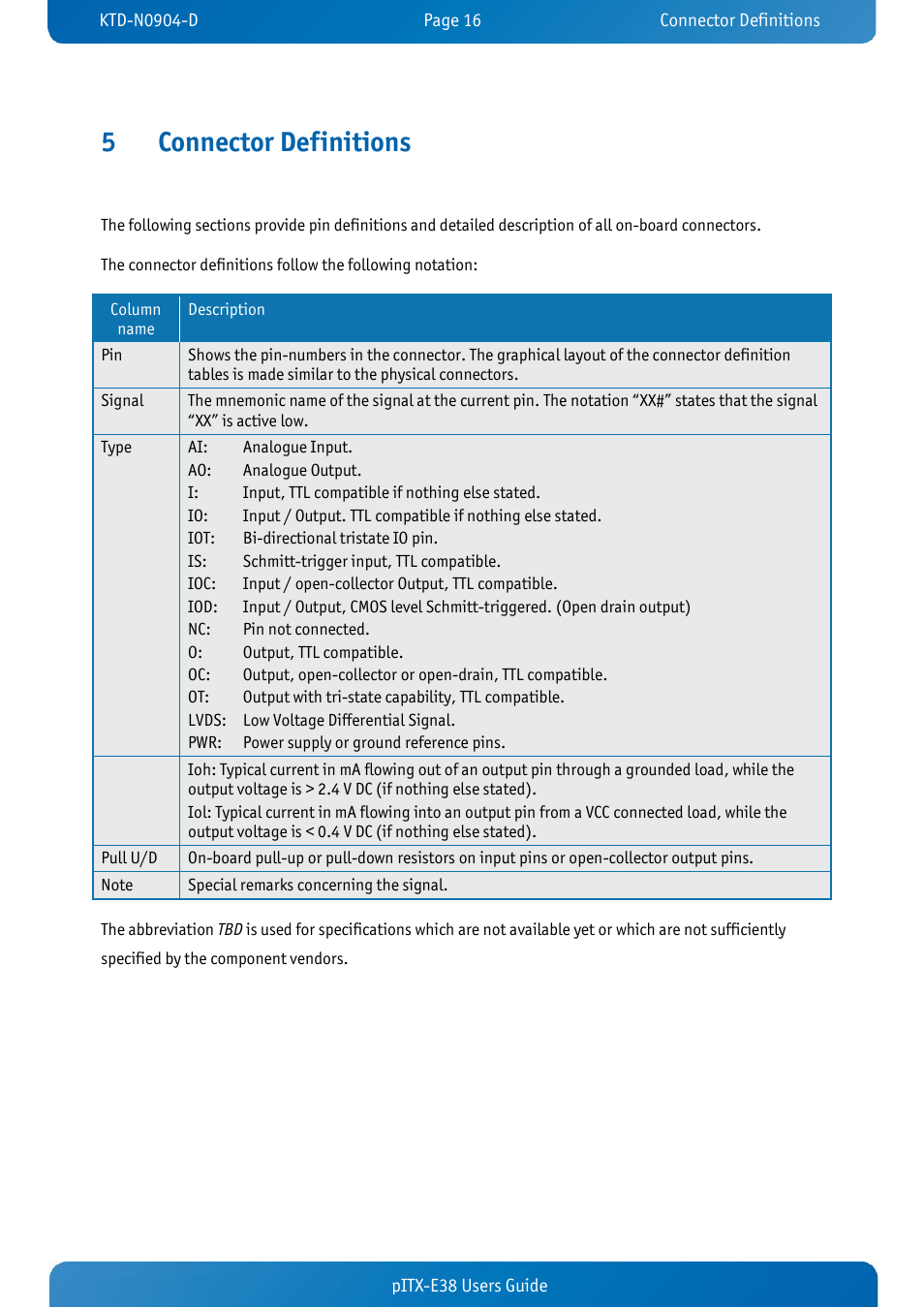 5 connector definitions, Connector definitions, 5connector definitions | Kontron pITX-E38 User Manual | Page 18 / 61