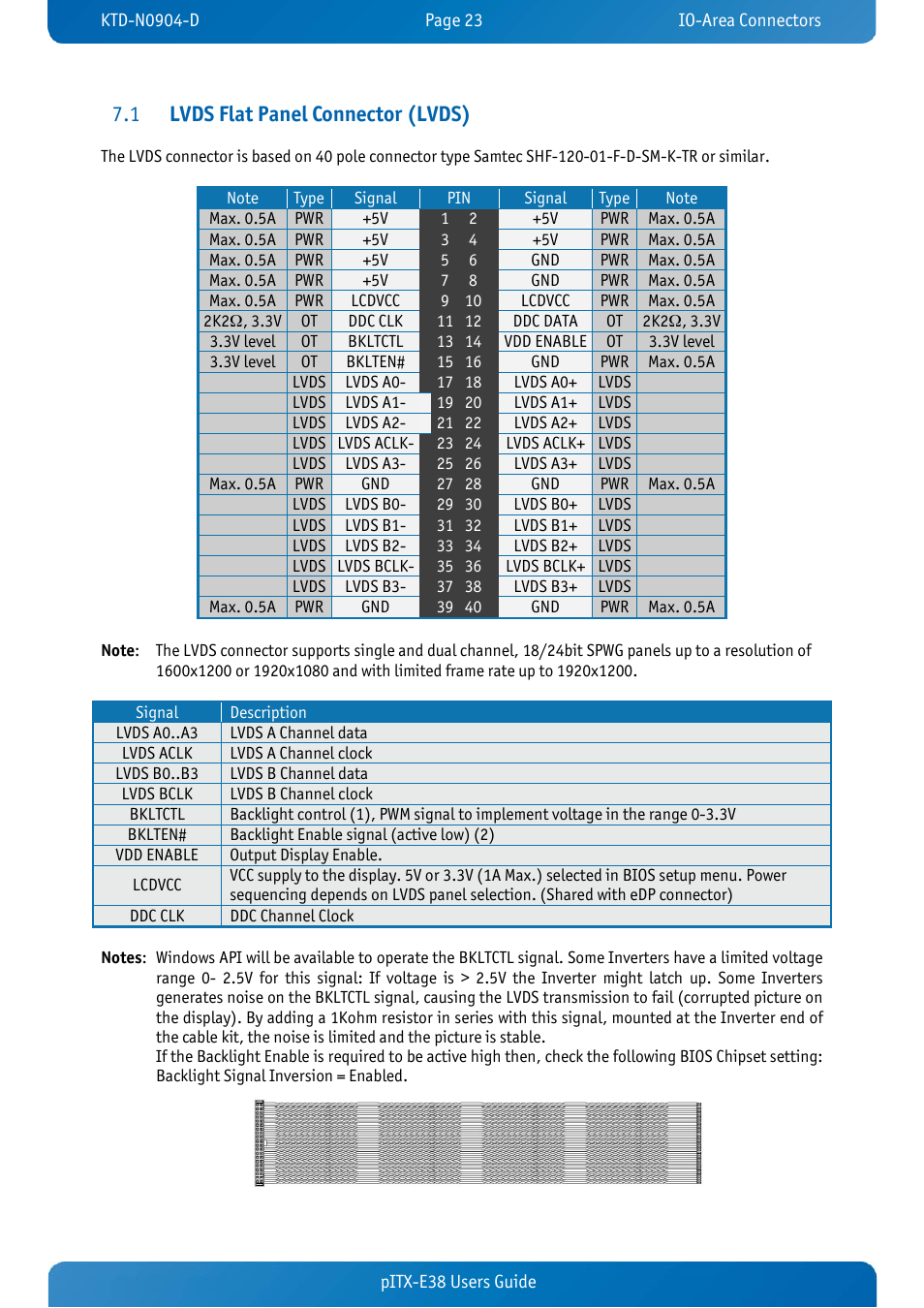 1 lvds flat panel connector (lvds), Lvds flat panel connector (lvds), Lvds flat panel connector (lvds) 7.1 | Kontron pITX-E38 User Manual | Page 25 / 61