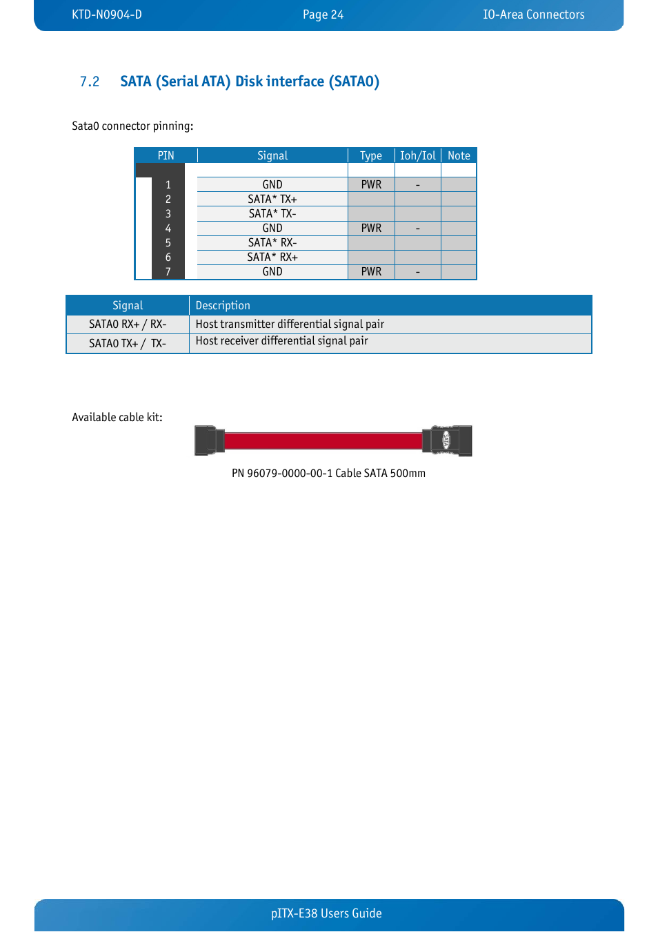 2 sata (serial ata) disk interface (sata0), Sata (serial ata) disk interface (sata0), Sata (serial ata) disk interface (sata0) 7.2 | Kontron pITX-E38 User Manual | Page 26 / 61