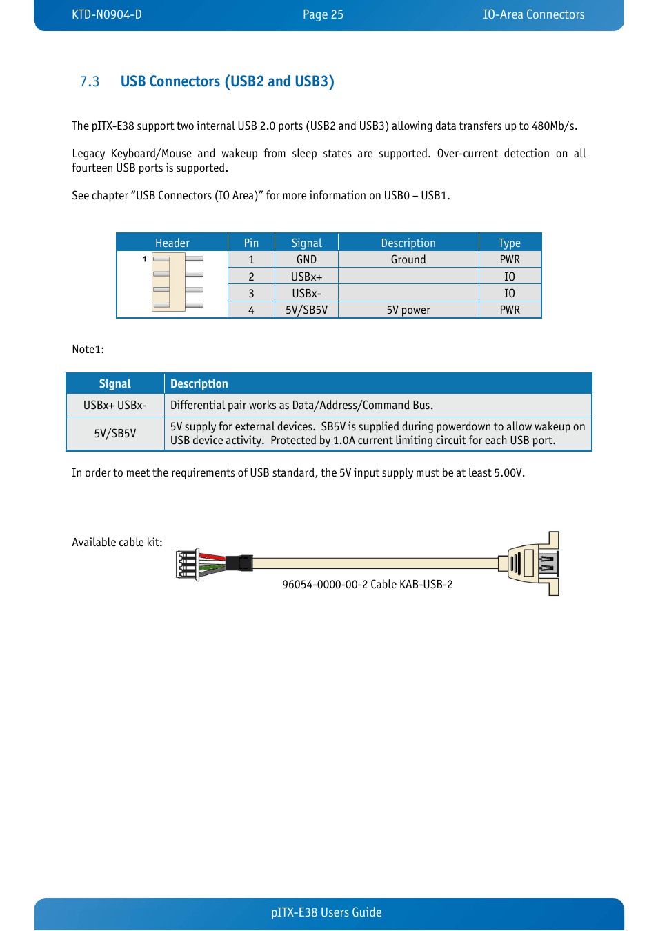 3 usb connectors (usb2 and usb3), Usb connectors (usb2 and usb3), Usb connectors (usb2 and usb3) 7.3 | Kontron pITX-E38 User Manual | Page 27 / 61