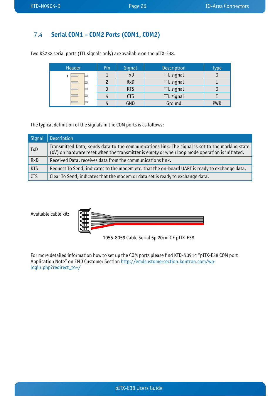 4 serial com1 – com2 ports (com1, com2), Serial com1 – com2 ports (com1, com2) | Kontron pITX-E38 User Manual | Page 28 / 61