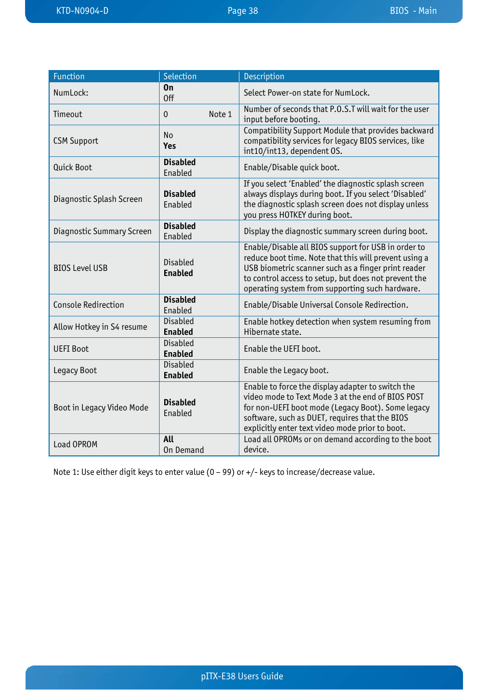 Kontron pITX-E38 User Manual | Page 40 / 61