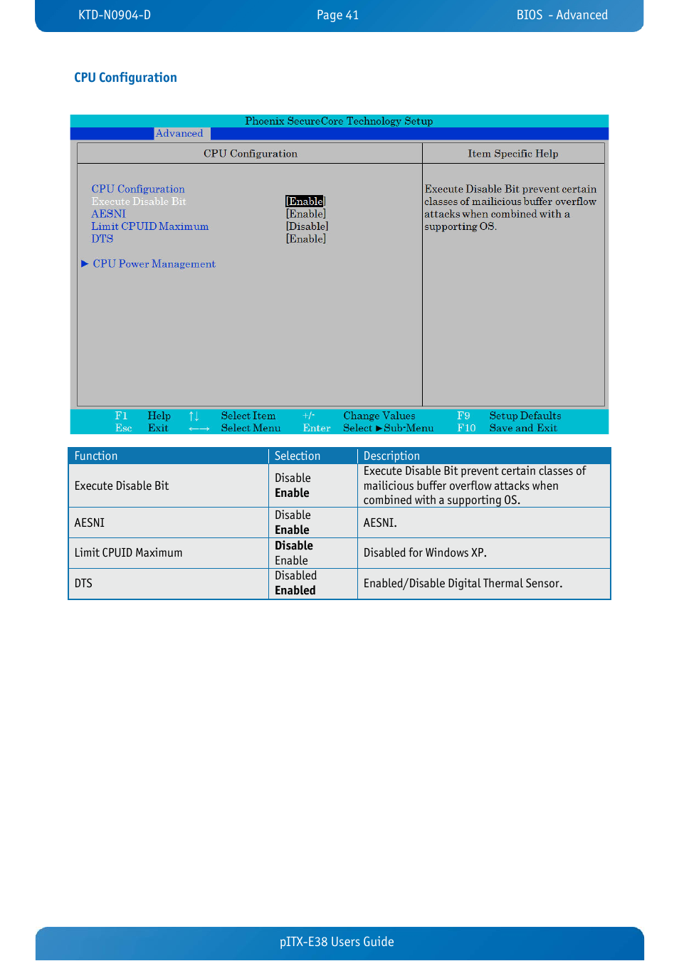 Cpu configuration, Pitx-e38 users guide cpu configuration | Kontron pITX-E38 User Manual | Page 43 / 61