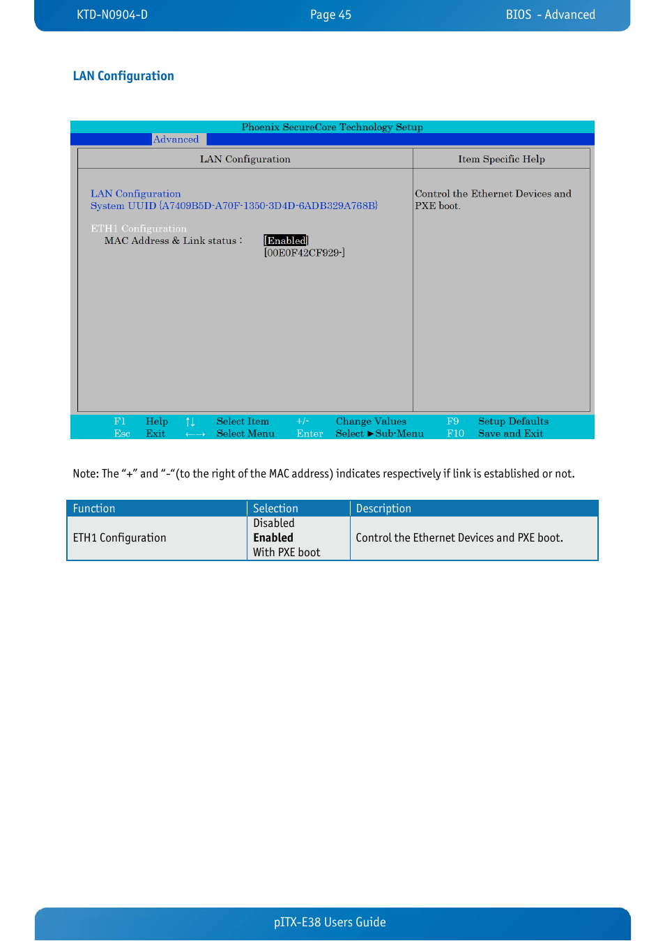Lan configuration, Pitx-e38 users guide lan configuration | Kontron pITX-E38 User Manual | Page 47 / 61