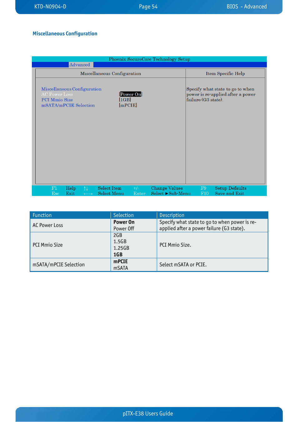 Miscellaneous configuration, Pitx-e38 users guide | Kontron pITX-E38 User Manual | Page 56 / 61