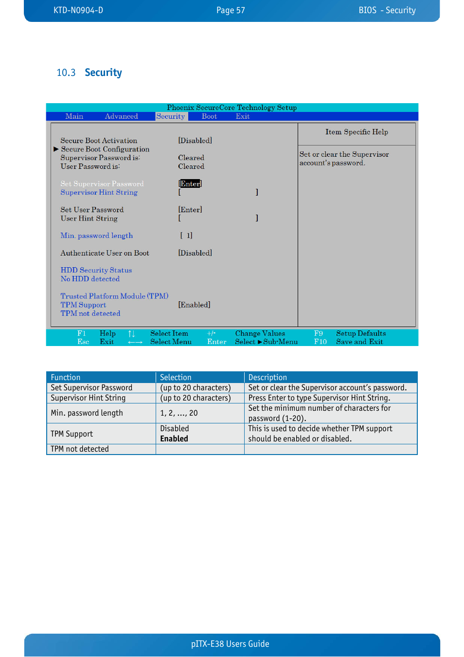 3 security, Security, Security 10.3 | Pitx-e38 users guide | Kontron pITX-E38 User Manual | Page 59 / 61