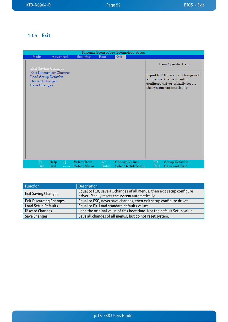 5 exit, Exit, Exit 10.5 | Pitx-e38 users guide | Kontron pITX-E38 User Manual | Page 61 / 61