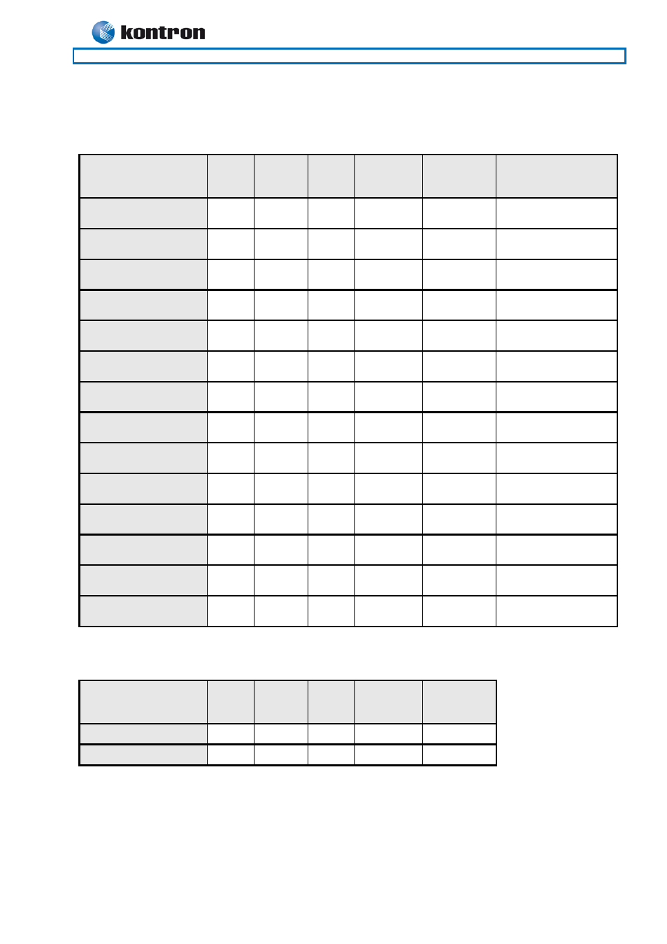 3 processor support table, Processor support table, Kt690 family | Processor support table. 3.3 | Kontron KT690-mITX (BGA) - dual core User Manual | Page 15 / 93