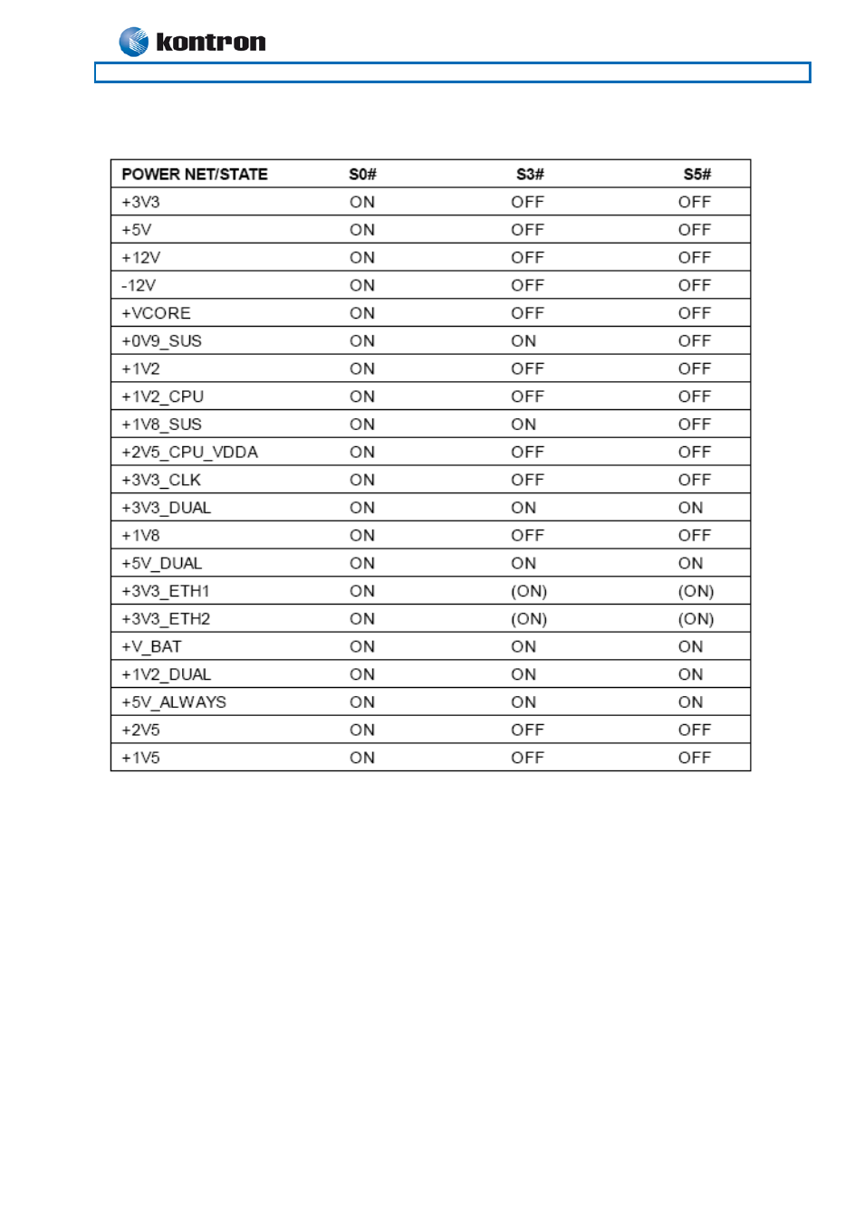 6 kt690 power state map, Kt690 power state map, Kt690 family | Kontron KT690-mITX (BGA) - dual core User Manual | Page 18 / 93