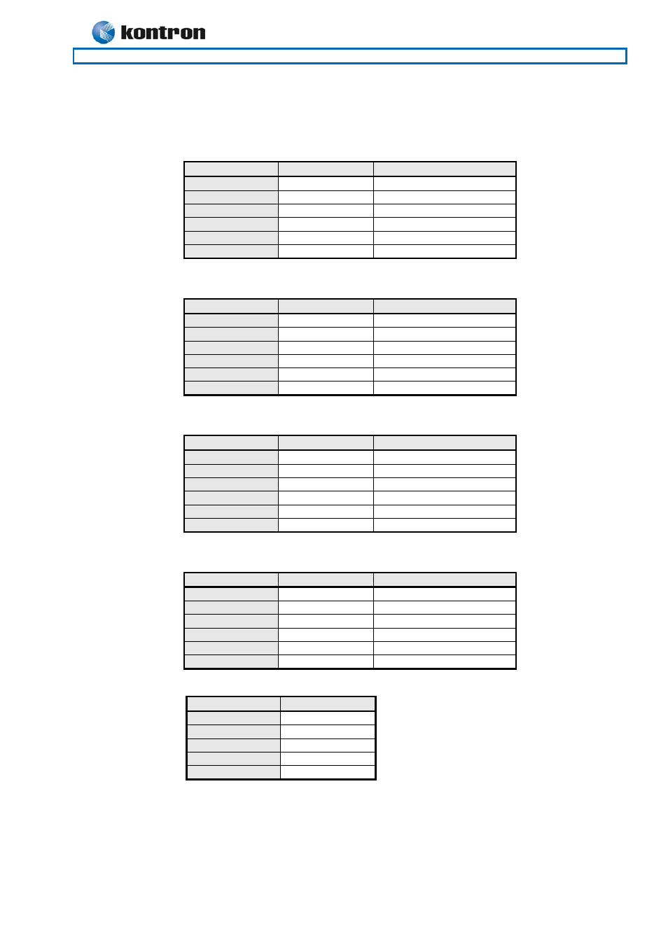Kt690 family | Kontron KT690-mITX (BGA) - dual core User Manual | Page 21 / 93