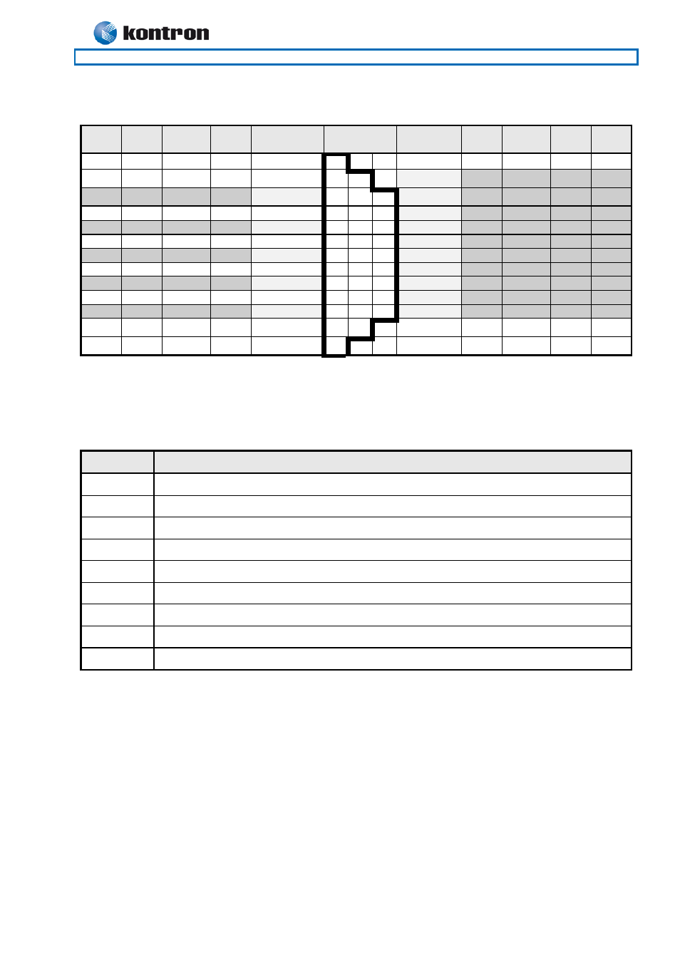 1 crt connector (crt), Crt connector (crt), Kt690 family | Kontron KT690-mITX (BGA) - dual core User Manual | Page 33 / 93