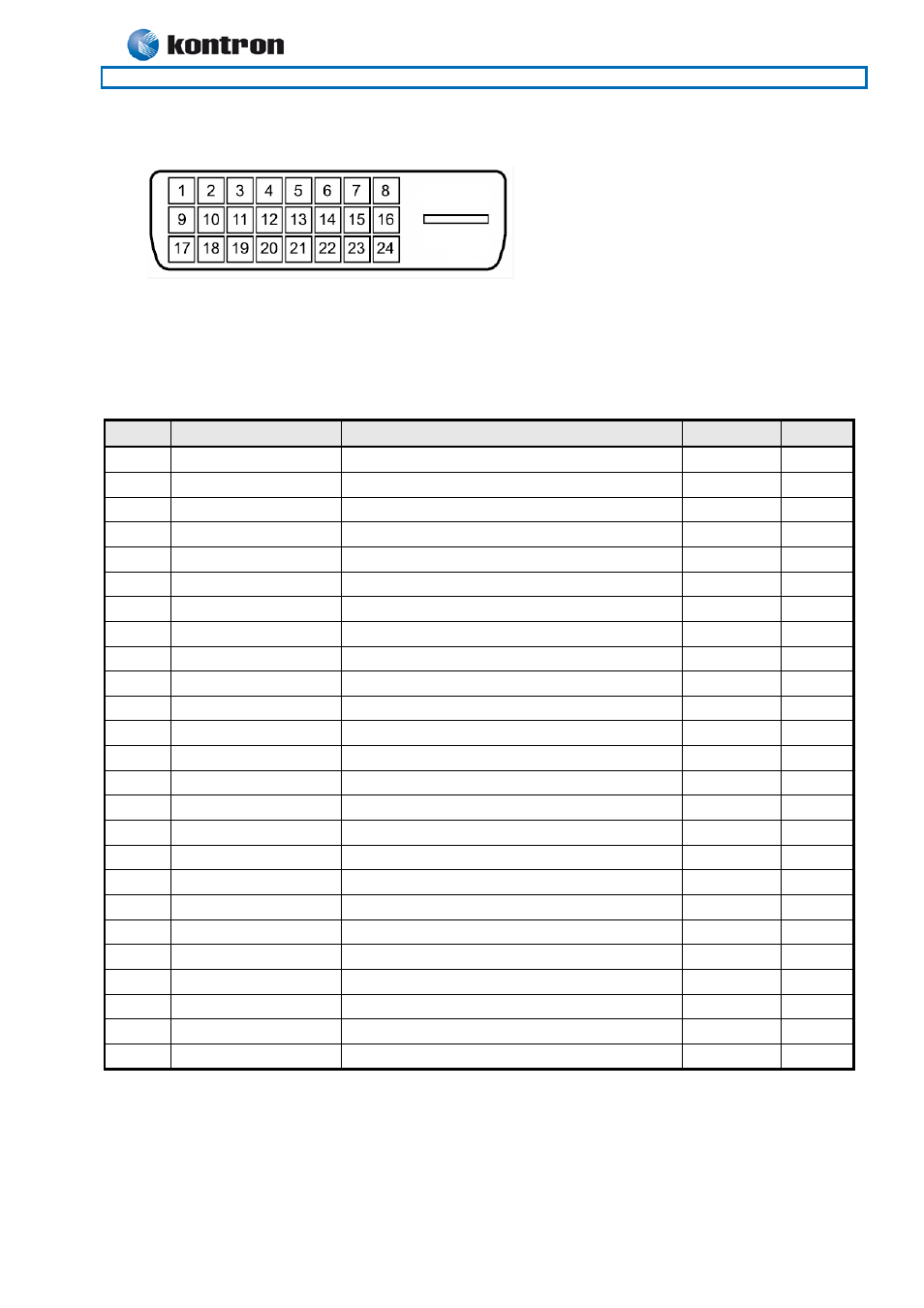 2 dvi connector (dvi-d, digital only), Dvi connector (dvi-d, digital only), Kt690 family | Kontron KT690-mITX (BGA) - dual core User Manual | Page 34 / 93