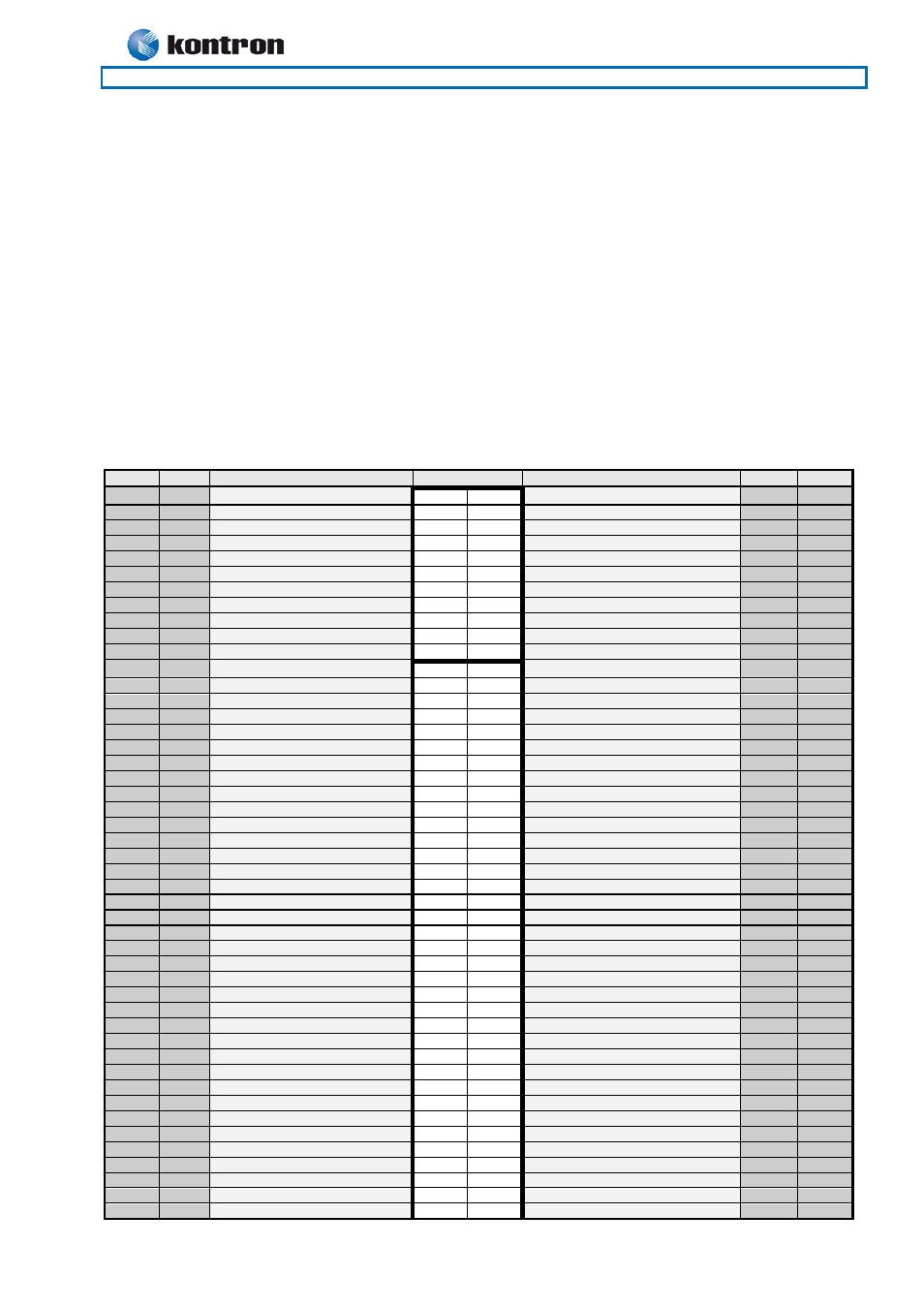 5 pci-express connectors, 1 pci-express x8, Pci-express connectors | Pci-express x8, Kt690 family | Kontron KT690-mITX (BGA) - dual core User Manual | Page 37 / 93
