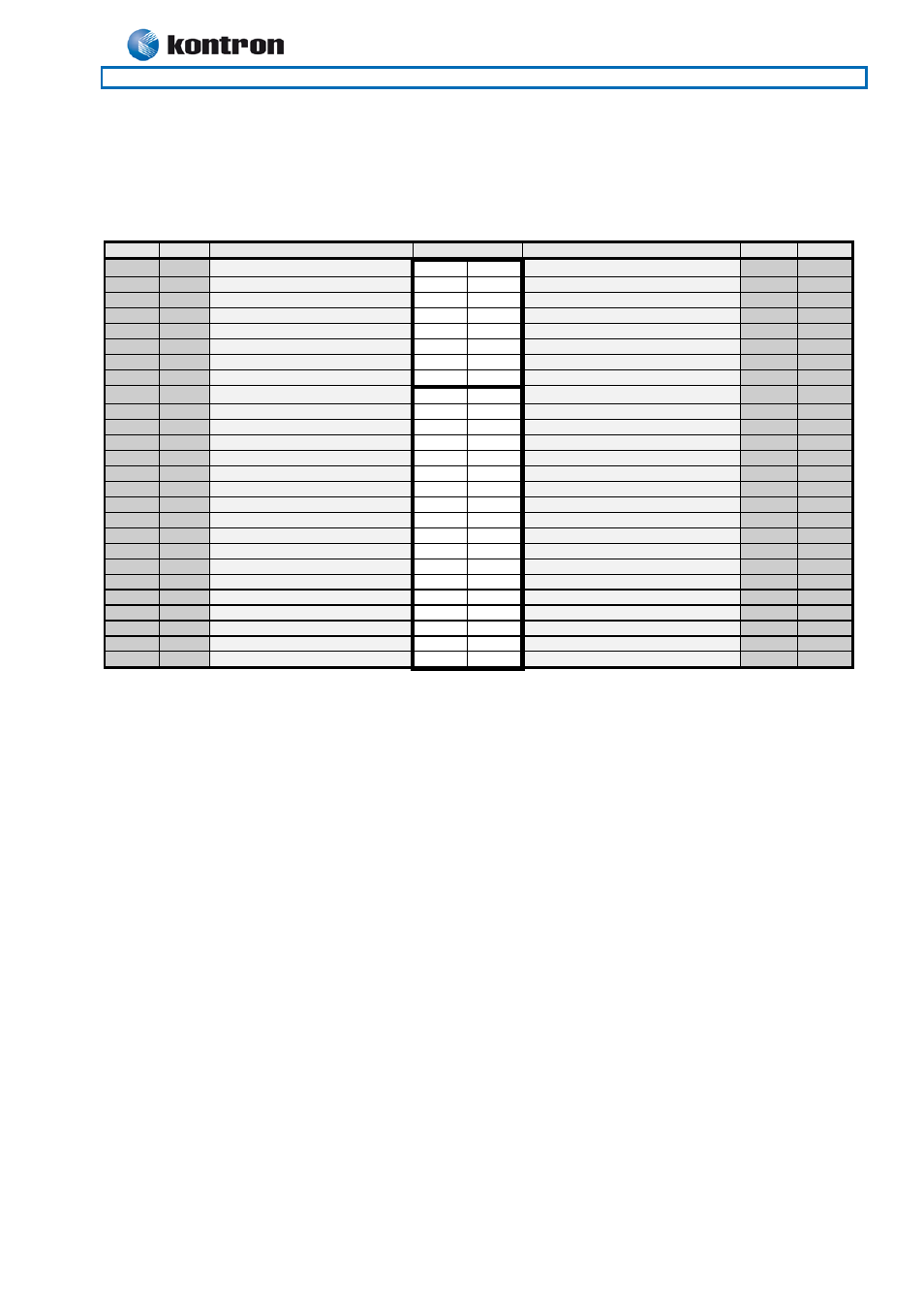 2 minipci-express connector, Minipci-express connector, Kt690 family | Kontron KT690-mITX (BGA) - dual core User Manual | Page 39 / 93