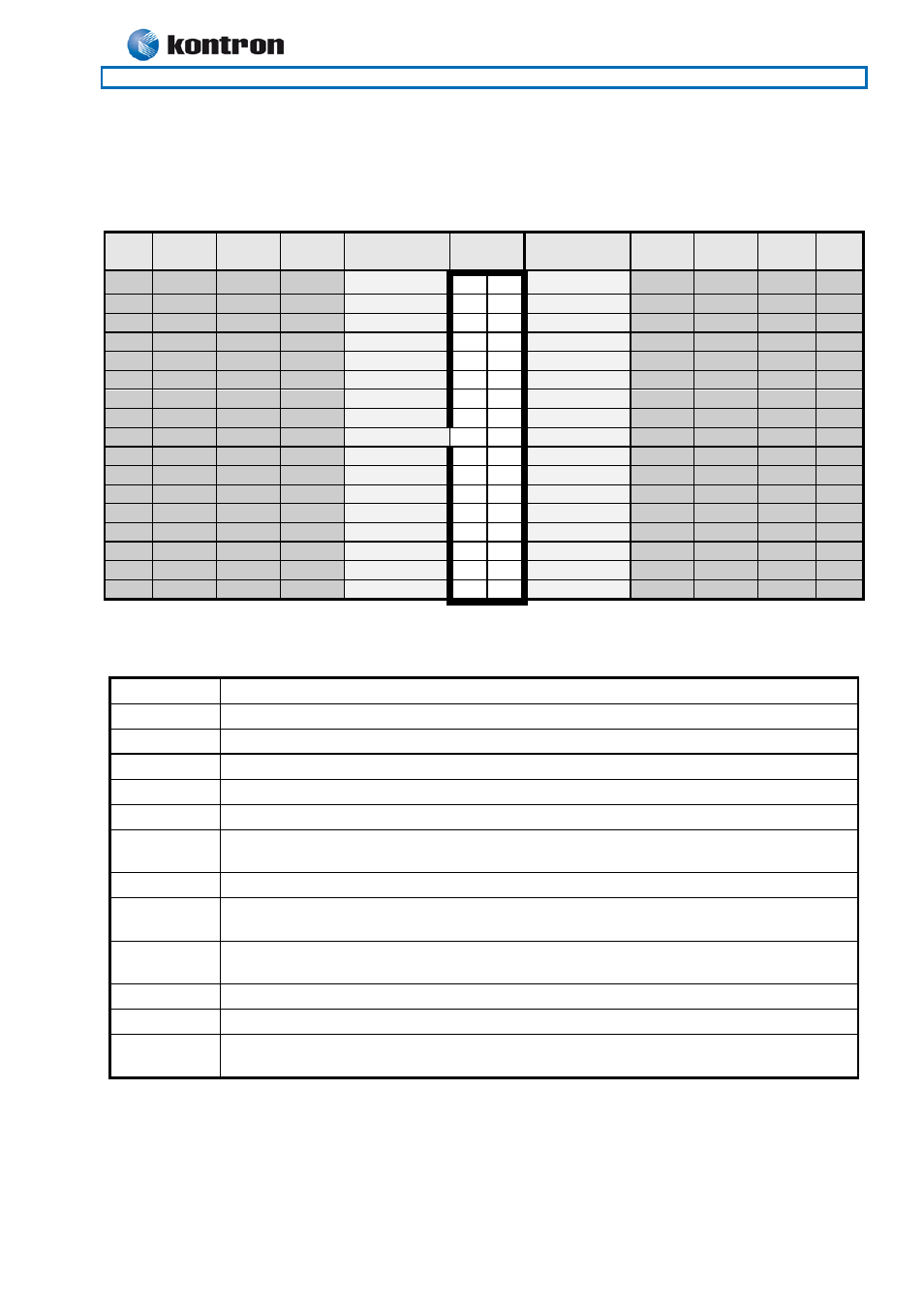 10 floppy connector (floppy), Floppy connector (floppy), Kt690 family | Floppy connector (floppy). 4.10 | Kontron KT690-mITX (BGA) - dual core User Manual | Page 46 / 93