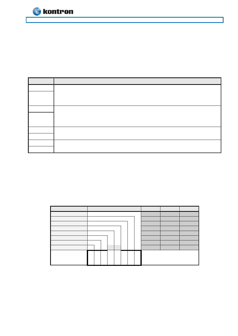 12 ethernet connectors, 1 ethernet connectors (ether1 and ether2), Ethernet connectors | Ethernet connectors (ether1 and ether2), Kt690 family, Ethernet connectors. 4.12 | Kontron KT690-mITX (BGA) - dual core User Manual | Page 48 / 93