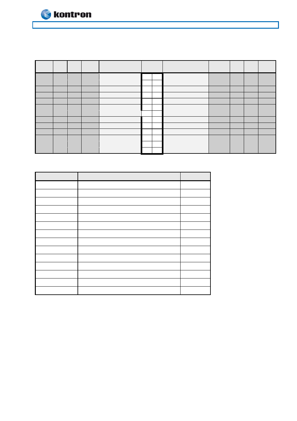 3 audio header (audio_head), Audio header (audio_head), Kt690 family | Kontron KT690-mITX (BGA) - dual core User Manual | Page 53 / 93