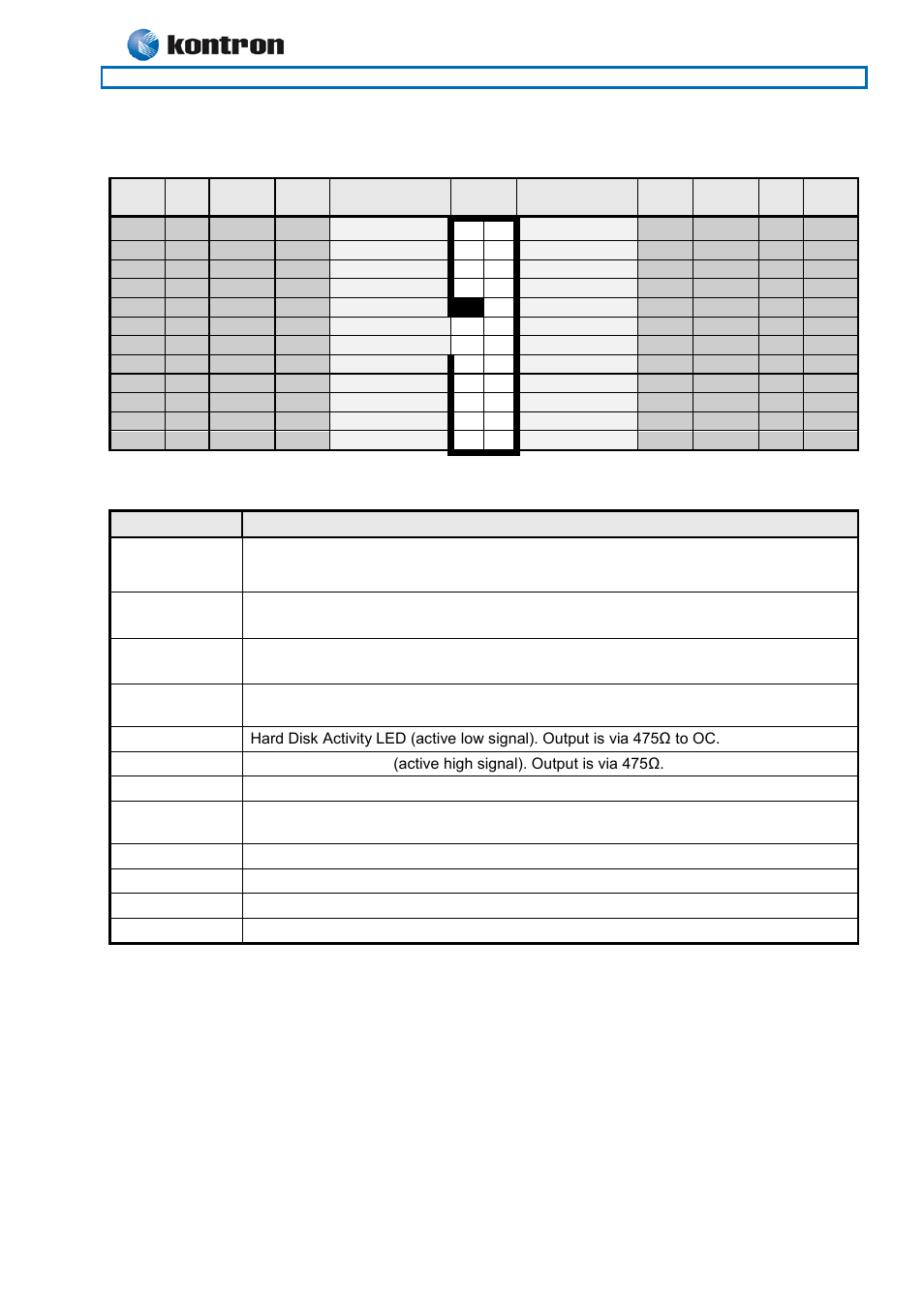 18 front panel connector (frontpnl), Front panel connector (frontpnl), Kt690 family | Front panel connector (frontpnl). 4.18 | Kontron KT690-mITX (BGA) - dual core User Manual | Page 56 / 93