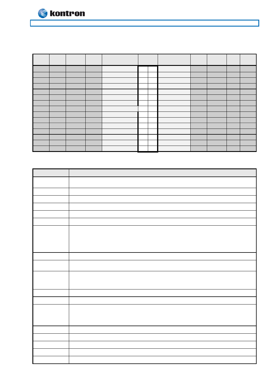19 feature connector (feature), Feature connector (feature), Kt690 family | Kontron KT690-mITX (BGA) - dual core User Manual | Page 57 / 93