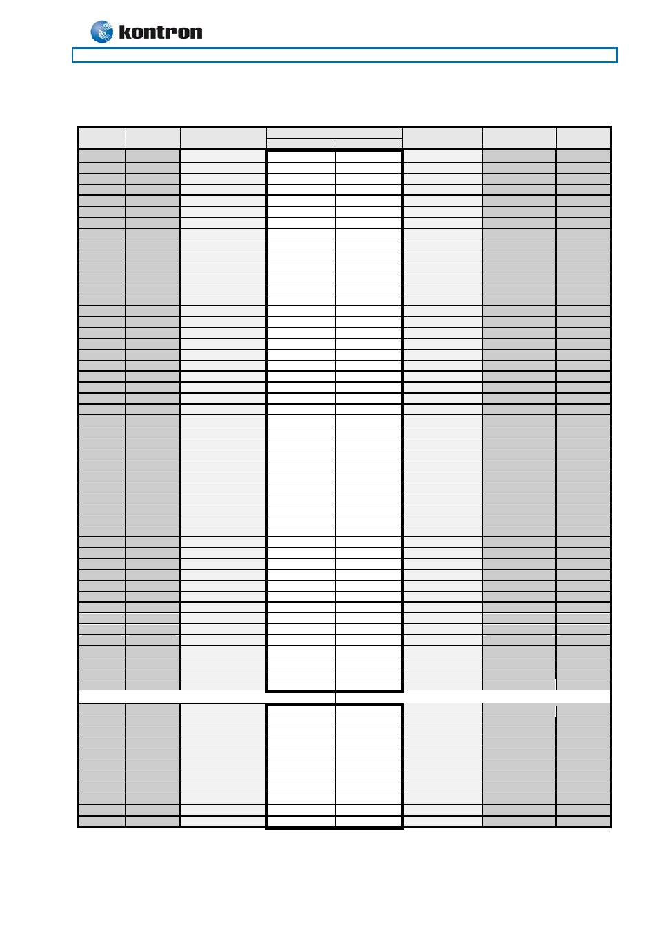 20 pci slot connector, Pci slot connector, Kt690 family | Kontron KT690-mITX (BGA) - dual core User Manual | Page 58 / 93