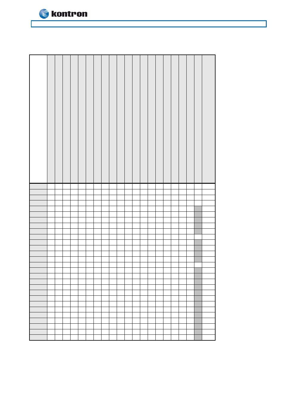 3 interrupt usage, Interrupt usage, Kt690 family | Interrupt usage 6.3 | Kontron KT690-mITX (BGA) - dual core User Manual | Page 64 / 93