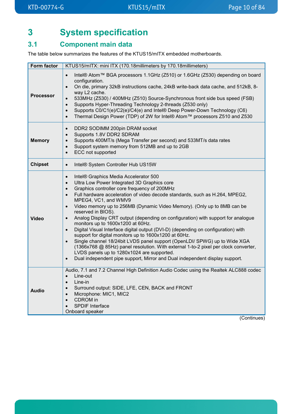 3 system specification, 1 component main data, System specification | Component main data, 3system specification | Kontron KTUS15-mITX - 1.1 Basic User Manual | Page 10 / 84
