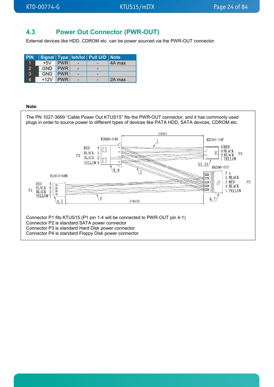 3 power out connector (pwr-out), Power out connector (pwr-out) | Kontron KTUS15-mITX - 1.1 Basic User Manual | Page 24 / 84