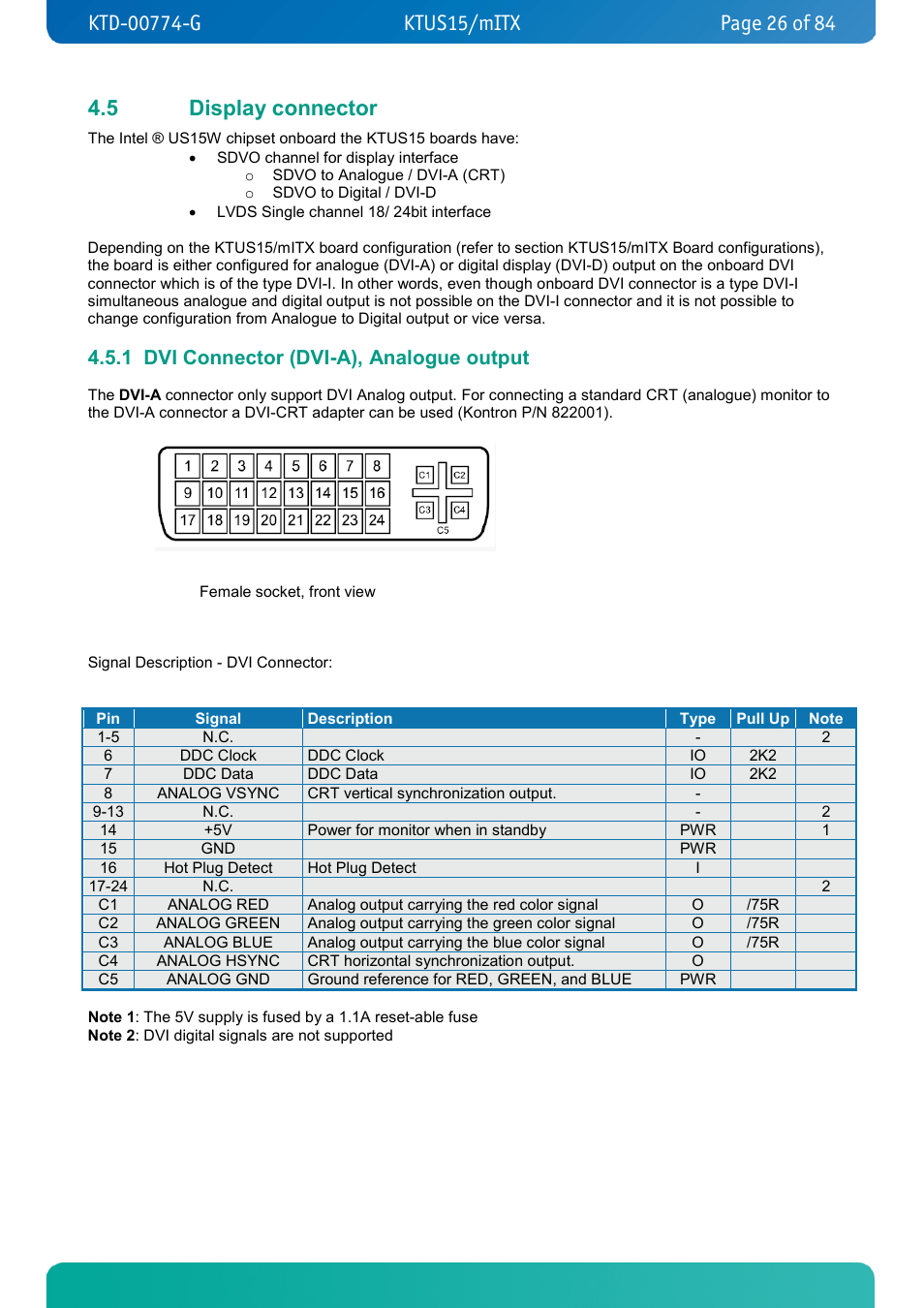5 display connector, 1 dvi connector (dvi-a), analogue output, Display connector | Dvi connector (dvi-a), analogue output | Kontron KTUS15-mITX - 1.1 Basic User Manual | Page 26 / 84
