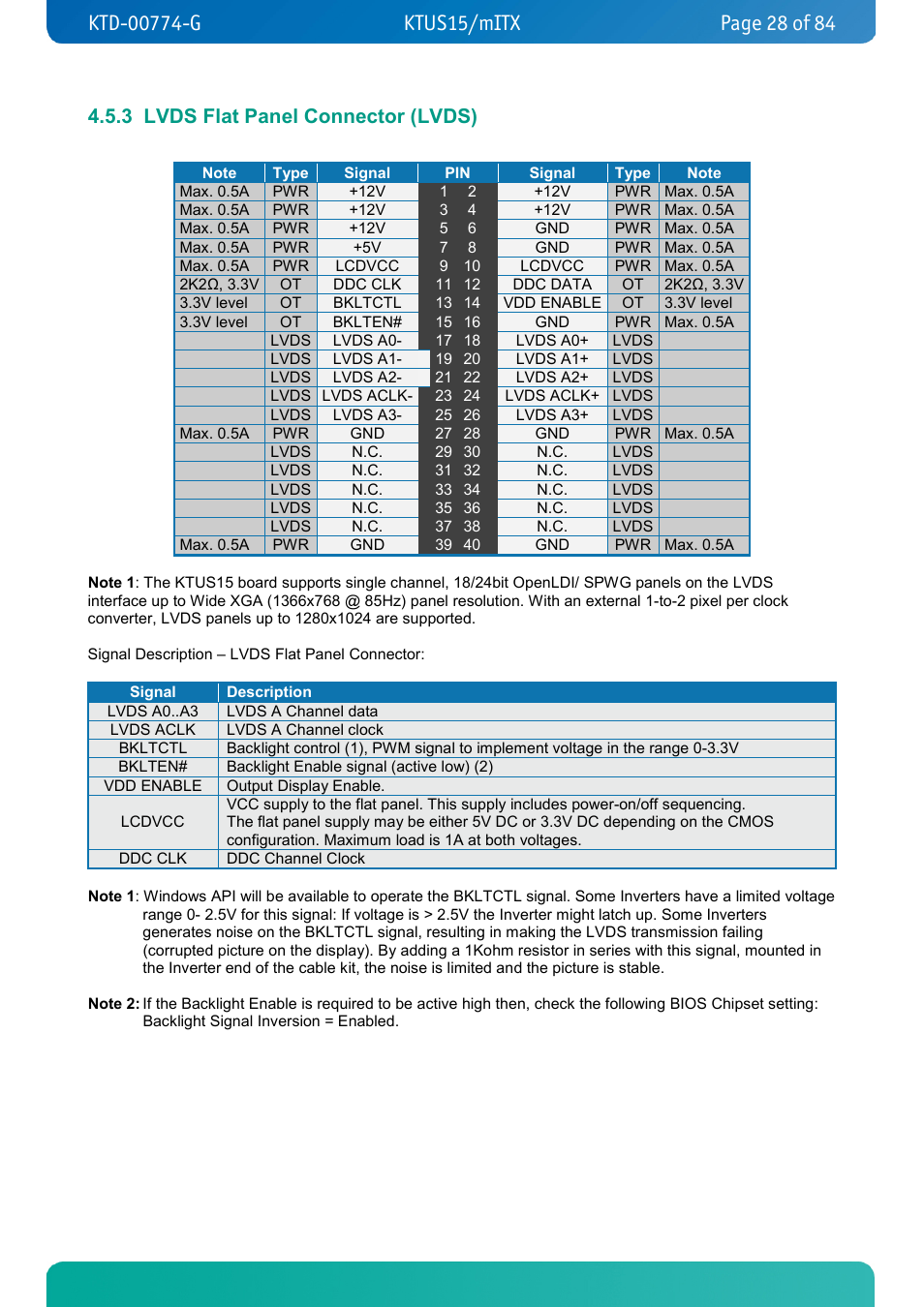 3 lvds flat panel connector (lvds), Lvds flat panel connector (lvds) | Kontron KTUS15-mITX - 1.1 Basic User Manual | Page 28 / 84